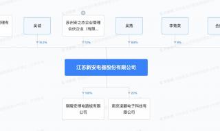 江苏新安电器股份有限公司有多少人